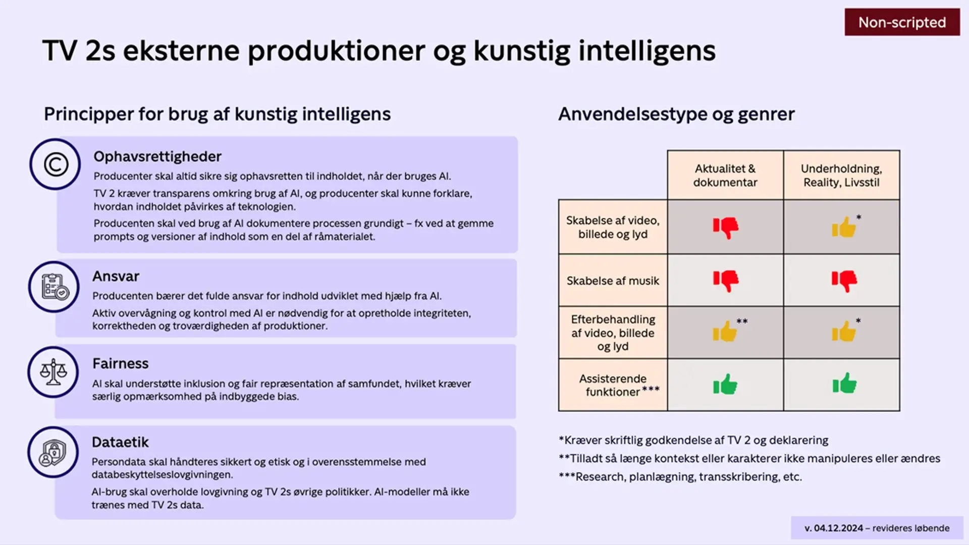 Retningslinjer for non-scriptet produktioner